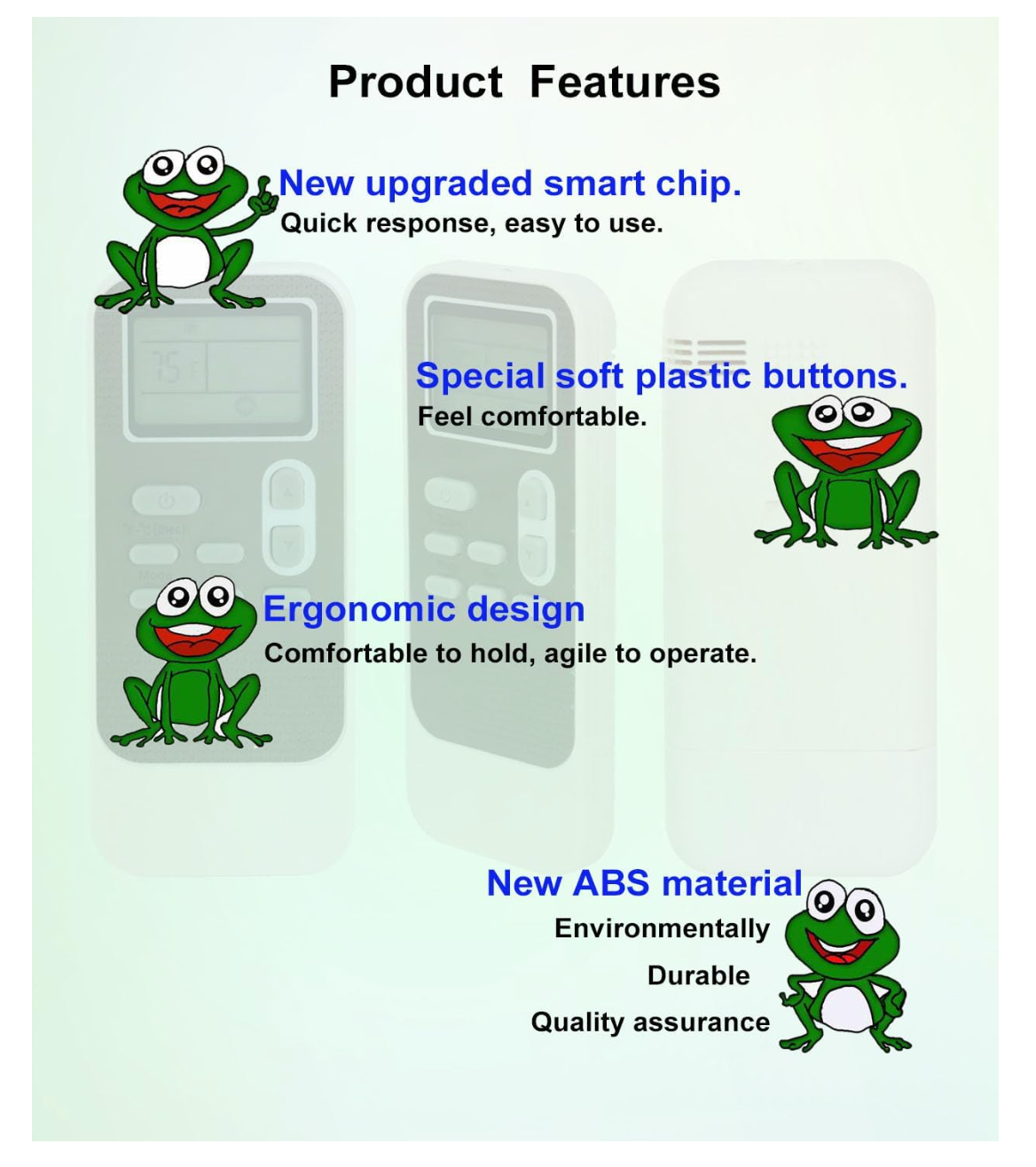 AC Remote Control for LG LP0621WSR LP0721WSR LP0820WSR DG11J161 LP0823GSSM LP1017WSR LP1021BHSM LP1023BSSM LP1417GSR LP1417WSRSM Portable Air Conditioner A/C Replacement